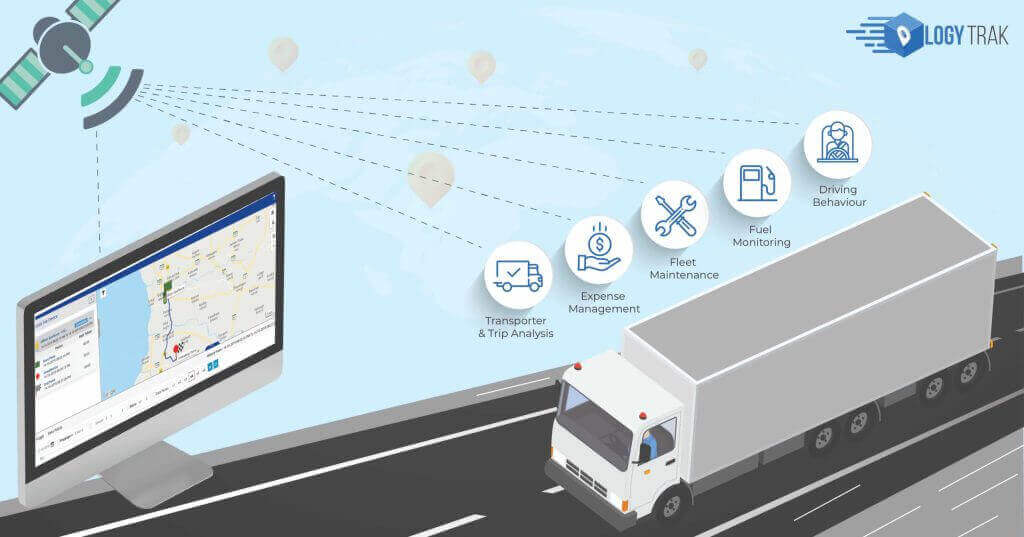 GPS Tracking - gps-tracking-system-trucks-scaled-1-1024x537-1
