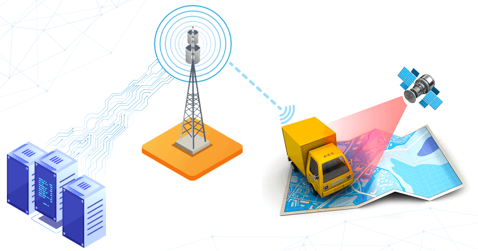 GPS Tracking - working-of-telematics